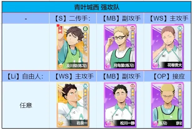 ���������µ����̹ٷ�����