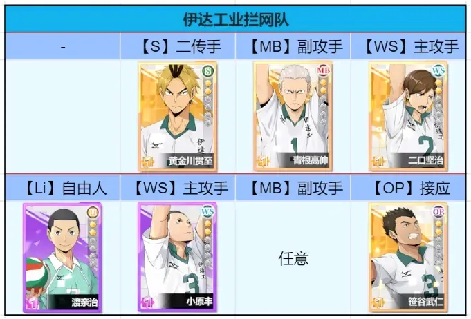 ���������µ����̹ٷ�����