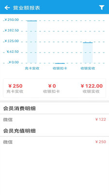 美发收银app4.1.2安卓版截图0