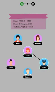 ��������Ϸ(Family Tree)1.27.2��׿���ͼ3