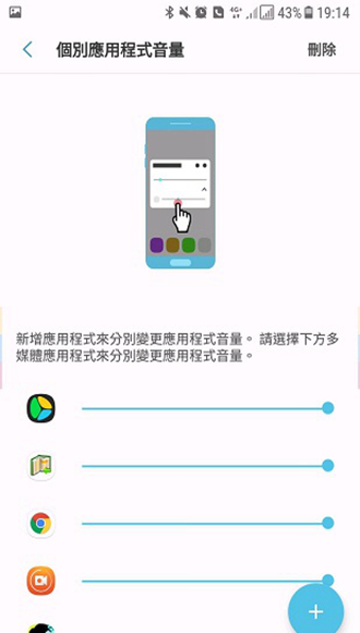 Sound Assistant��׿��2.1.05.0 �ֻ����ͼ3