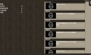 迷你dayz越南版魔改版截图1