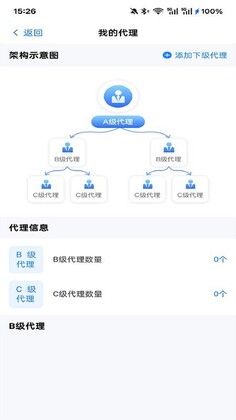 ����ƽ����°汾��ͼ1