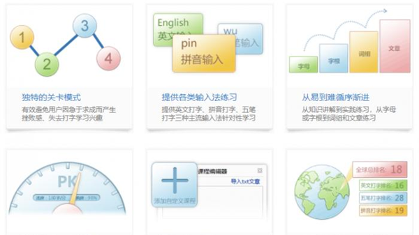 金山打字通2020免费预览图