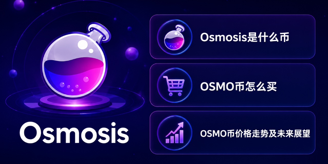Osmosis��ʲô�� OSMO����ô�� OSMO�Ҽ۸����Ƽ�δ��չ��
