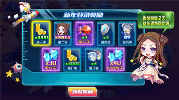 ���������ܳ���2������ͼ0