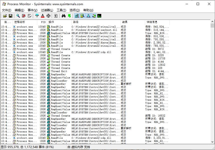 Process Monitor������4.02�ٷ����İ��ͼ2