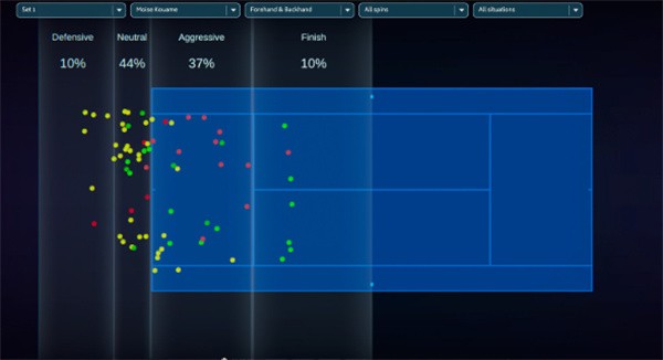 网球经理26游戏(Tennis Manager 26 - My Player)1.9安卓版截图2