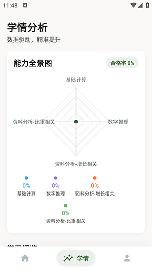 鹿小贝行测助手最新版本1.3.0手机版截图2