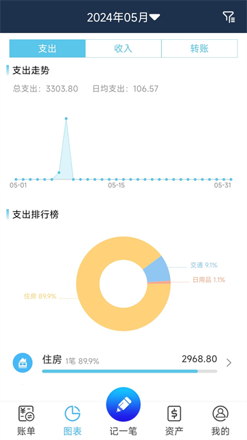 简易记账app安卓版70.0最新版截图1