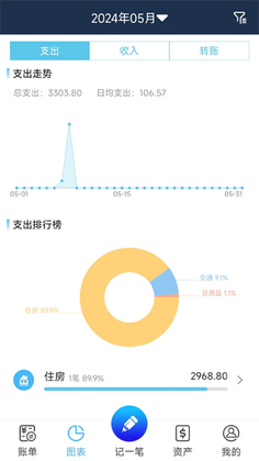 简易记账app安卓版截图1