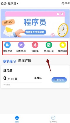 ��������ѧ֪�������ͼ1