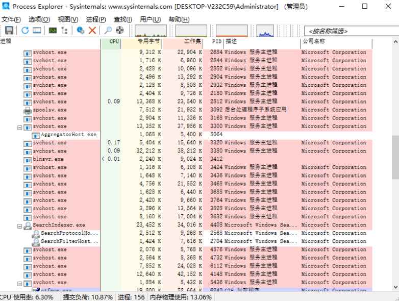 process explorer���԰�17.12�������ͼ0