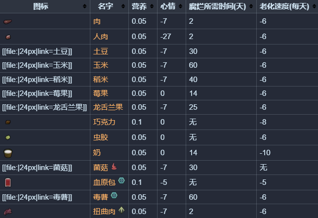 边缘世界电脑版 边缘世界电脑版