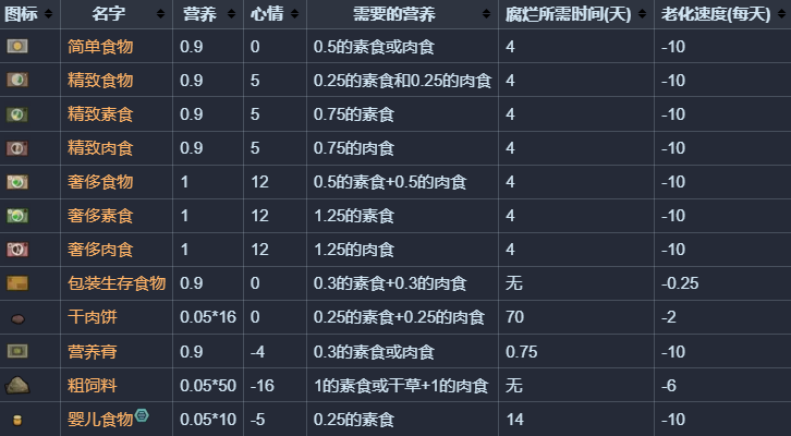 边缘世界电脑版 边缘世界电脑版