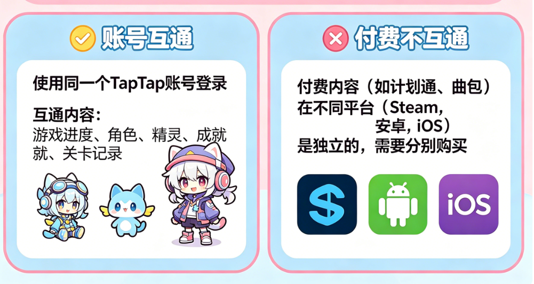 ��˹����pc��