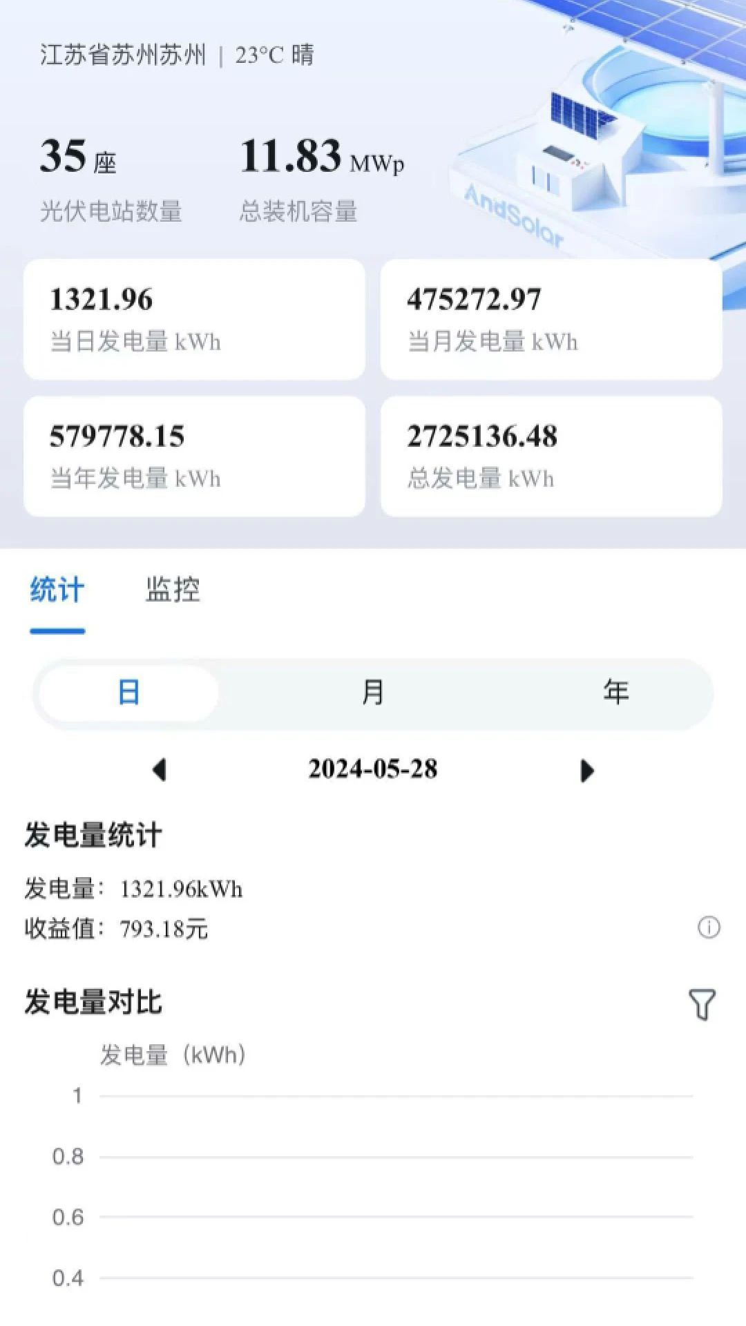和光云手机版2.6.16 安卓版截图1