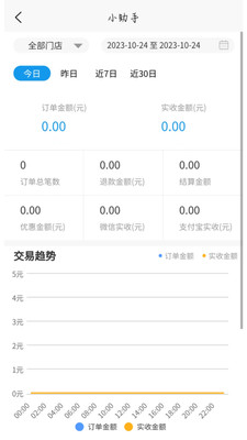 门庭若市商户版app官方版截图0