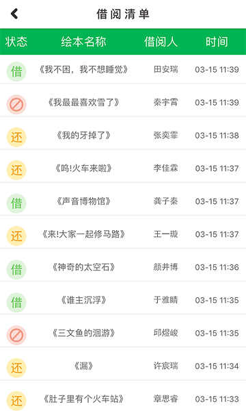 С¹�޹ٷ���6.2.2 ���°��ͼ2