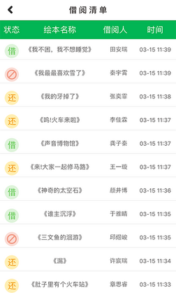 С¹�޹ٷ����ͼ2