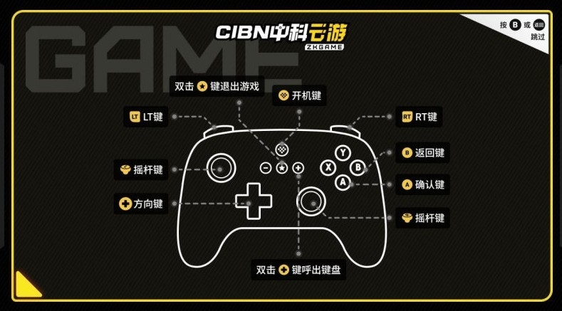 中科云游手机版1.2.0 安卓版截图2