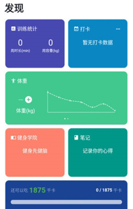 ���������ٷ����ͼ4