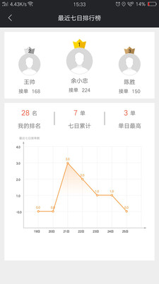 ��������ʿ��app�ٷ����ͼ3