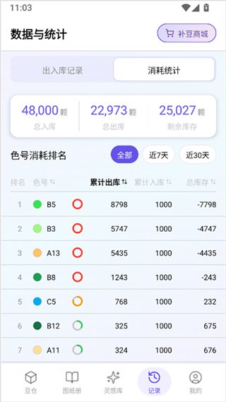 ai��������1.0.1 ��׿���ͼ2