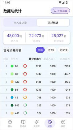 ai豆仓软件截图2