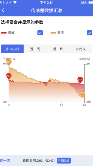 彭云物联手机版6.2.6最新版截图1