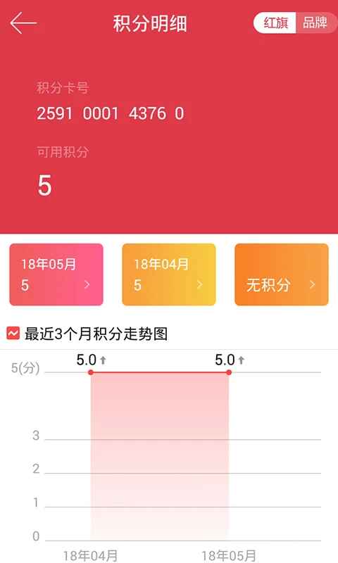 红旗连锁3.6.0 手机版截图2