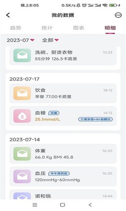 诺和关怀官方版截图1