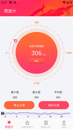 �նȼ����°汾��ͼ0