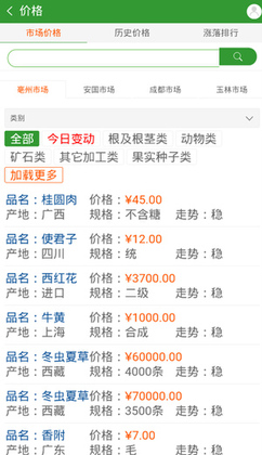 药通网官方正版预览图