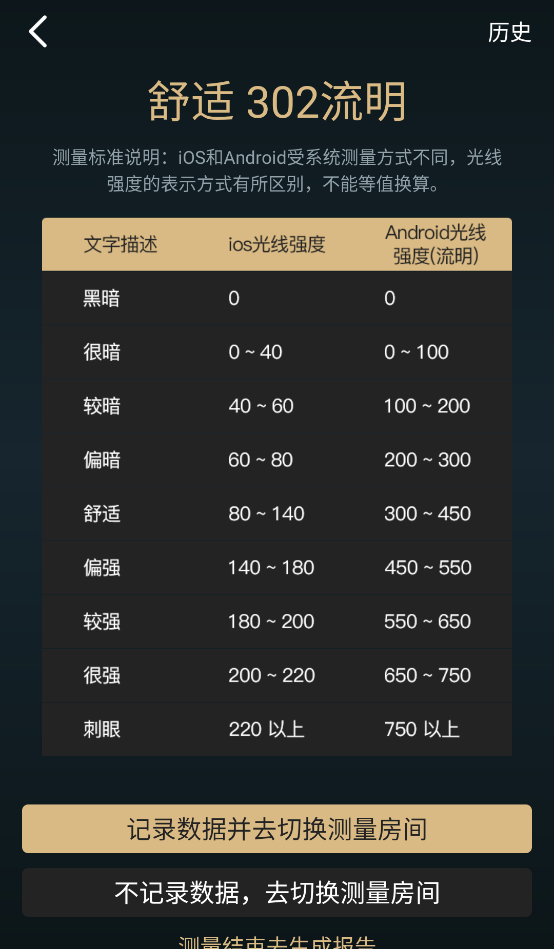 美联好房官方版3.9.5安卓版截图2