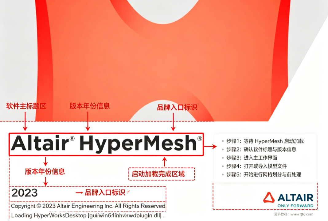 Hyperworks 2023中文激活版 Hyperworks 2023中文激活版