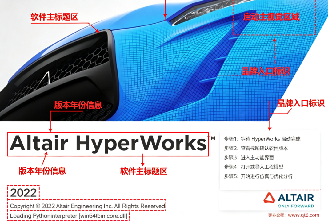 Altair Hyperworks 2022中文破解版 Altair Hyperworks 2022中文破解版