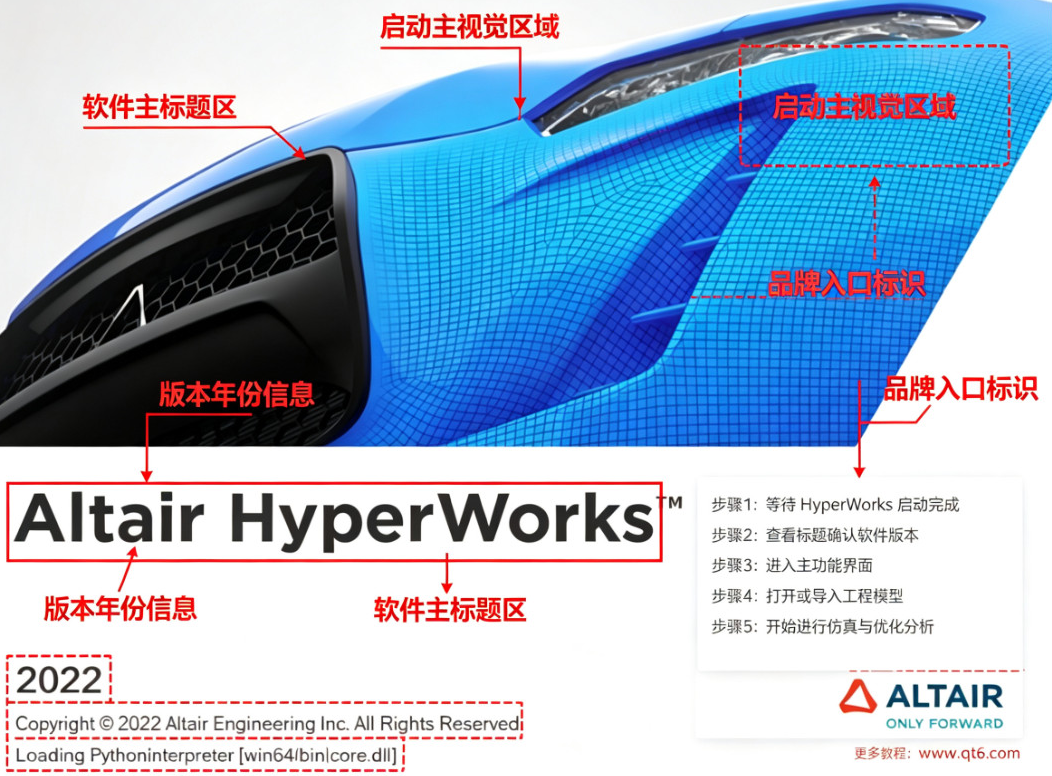 Altair Hyperworks 2021�����