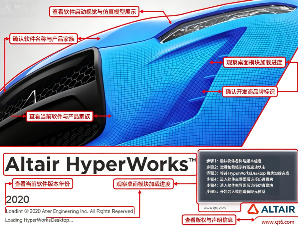 Altair Hyperworks 2020�������İ�