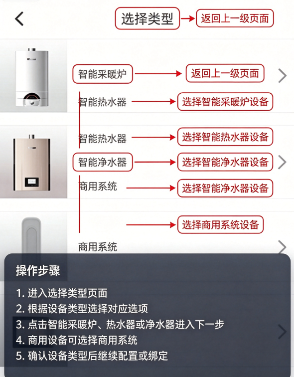 林内智家正版 林内智家正版