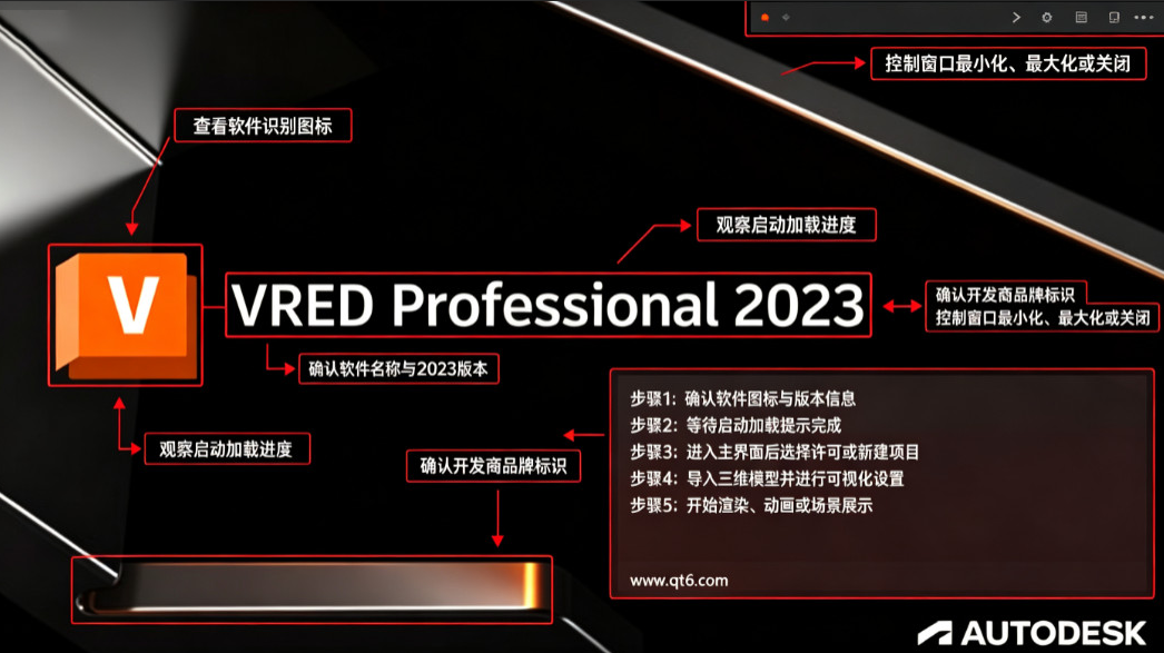 Autodesk VRED Professional 2023中文激活版 Autodesk VRED Professional 2023中文激活版
