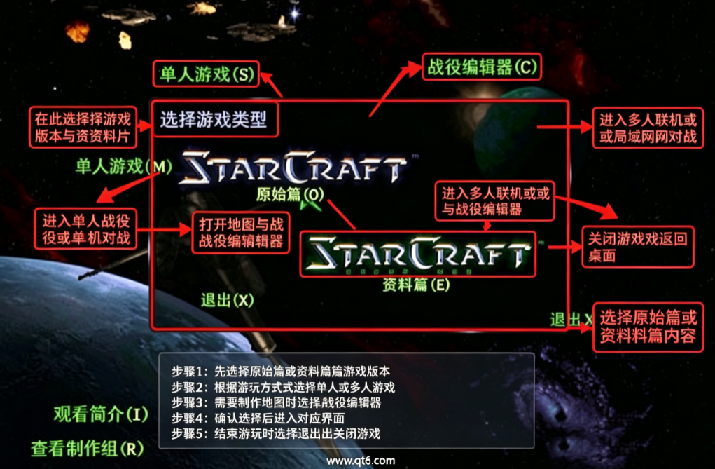 星际争霸重制版 星际争霸重制版
