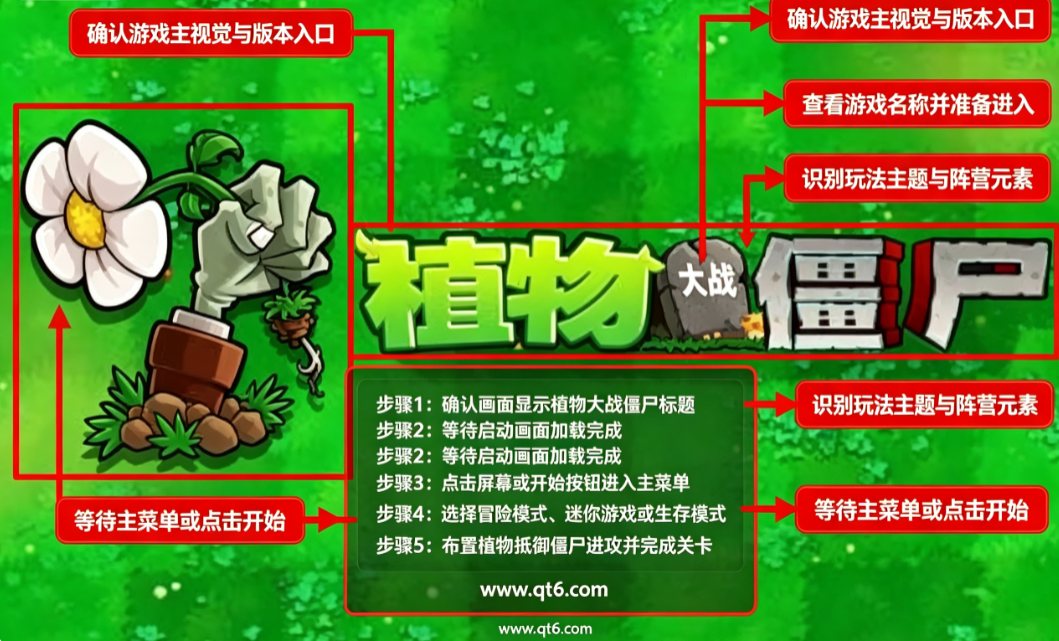 植物大战僵尸1原版官方正版pc 植物大战僵尸1原版官方正版pc
