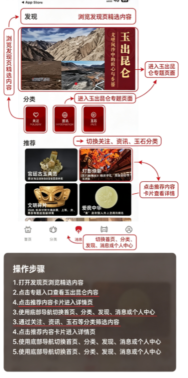 艺直通正版 艺直通正版