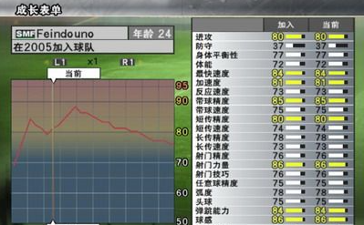 实况足球10pes6 实况足球10pes6