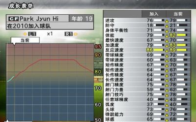 实况足球10pes6 实况足球10pes6