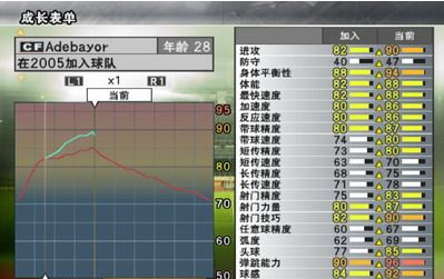 实况足球10pes6 实况足球10pes6