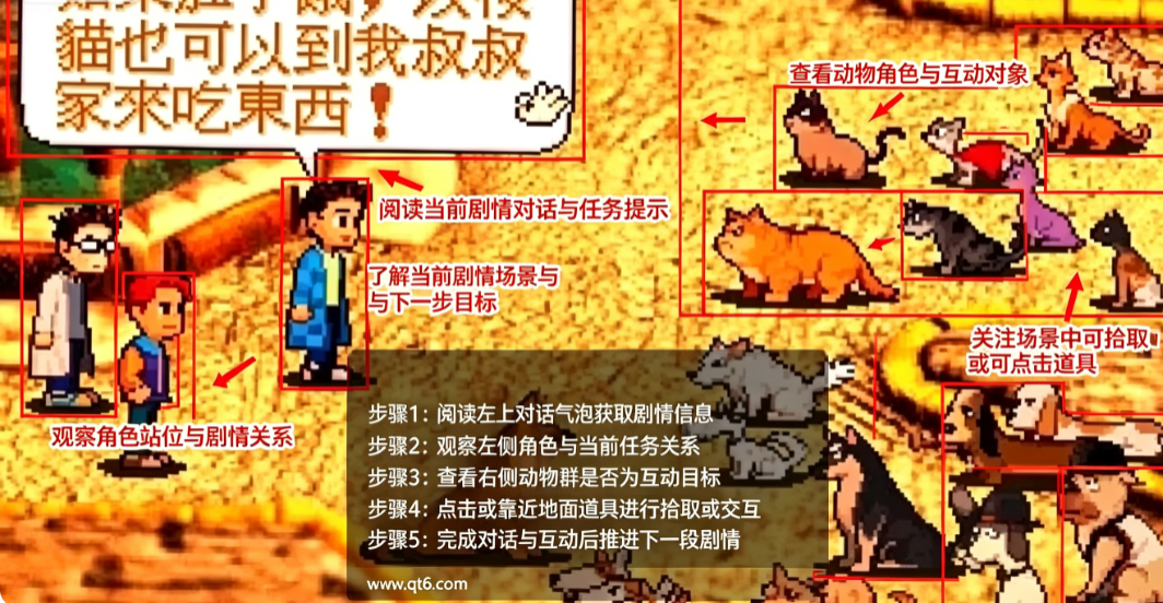 阿猫阿狗DOS游戏电脑版 阿猫阿狗DOS游戏电脑版