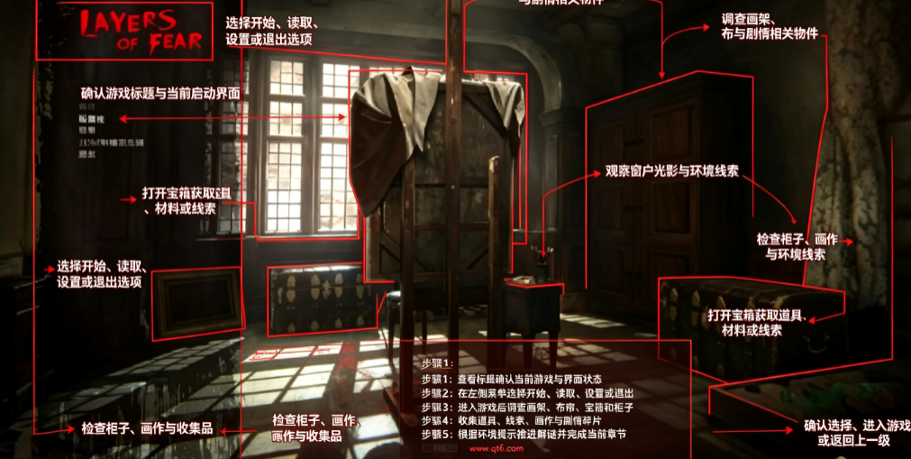 层层恐惧整合版 层层恐惧整合版