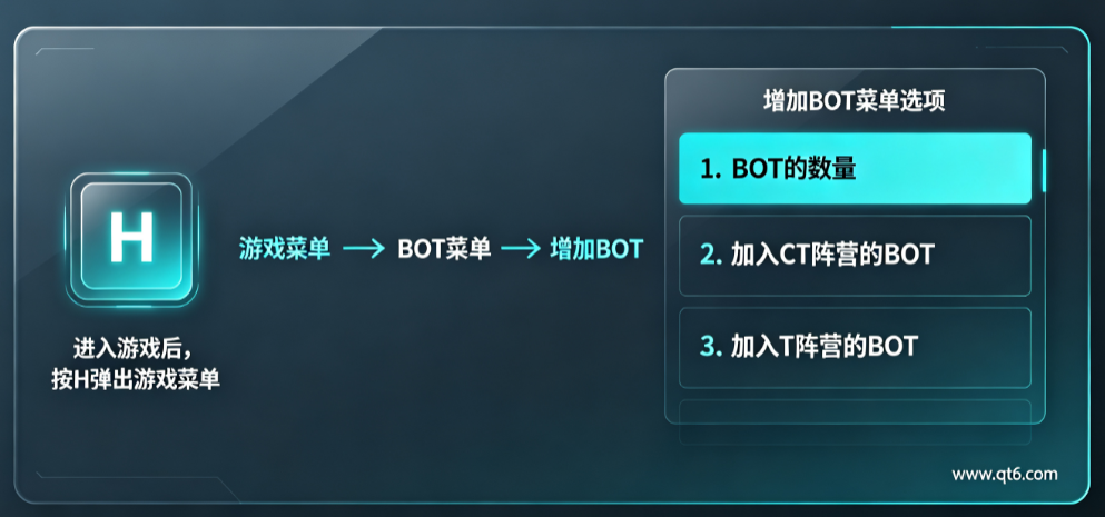 反恐精英CS1.6完美机器人版电脑版 反恐精英CS1.6完美机器人版电脑版